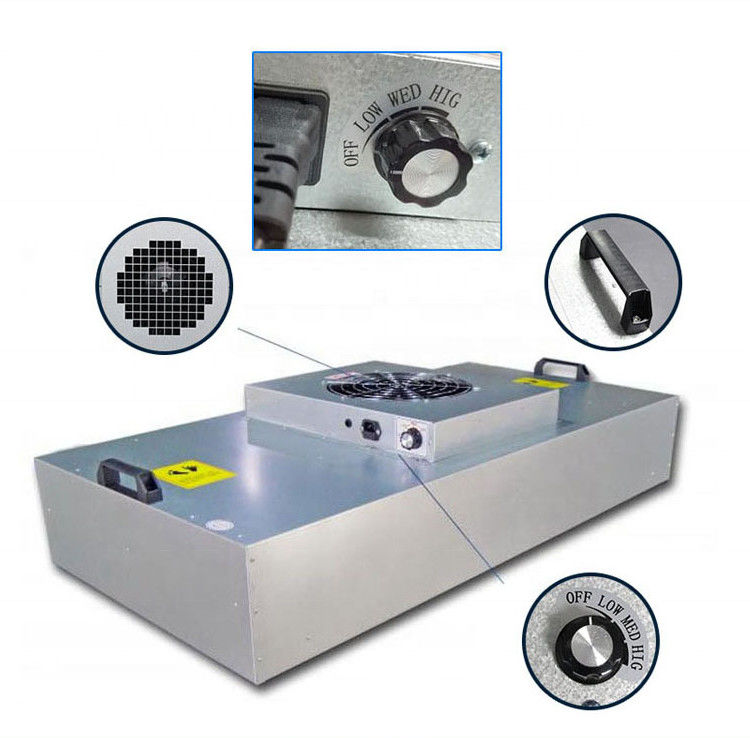SUS304 Hepa FFU Fan Filter Unit Galvanized Sheet Laminar Air Flow