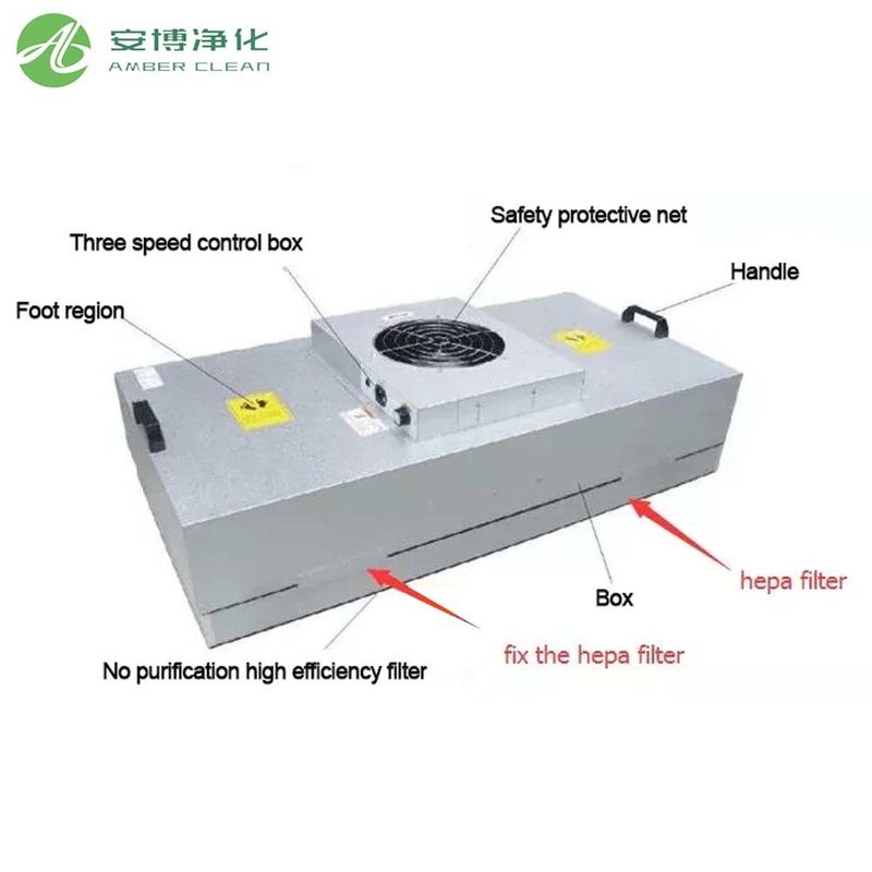 AMBER FFU-1500 ISO 14644 Galvanized Steel HEPA FFU Filter Fan Unit