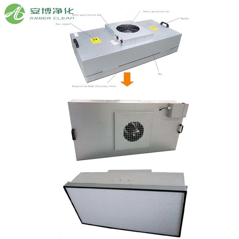 High Efficiency Purifying 304 Stainless Steel 2X4 HEPA Fan Filter Unit