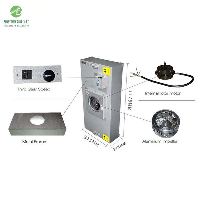 AMBER Galvanized Steel Sheet 6 Inch Fan Filter HEPA FFU 600*1200*285mm Size